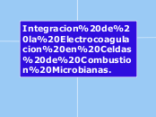 Integracion de la Electrocoagulacion en...- Mapa Mental