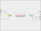 Recipe Database