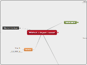 SEO-Factors de posicionament