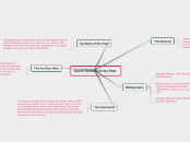 Secret Socities of the Past - Mind Map