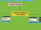 Web 2.0 tools for classrooms