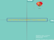 LAS PARTES DE LA PLANTA Y SUS FUNCIONES
