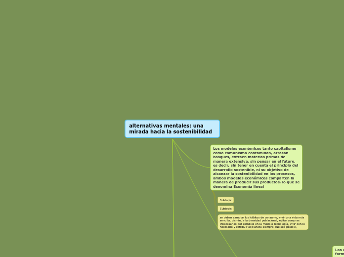 alternativas mentales: una mirada hacia la sostenibilidad