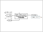 LMS 104 Revamped