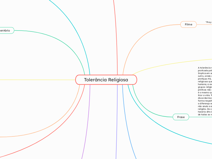 Tolerância Religiosa