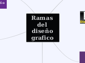 Ramas del diseño grafico