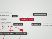 Doping en el deporte - Mapa Mental