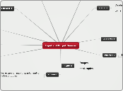 Input and Output Devices