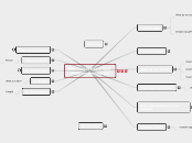 650 Target Heart Rate 
Problem description - Mind Map