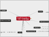 CH. 2 The System Unit: Processing and Memory 