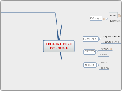 TEORIA GERALDO CRIME - Mapa Mental