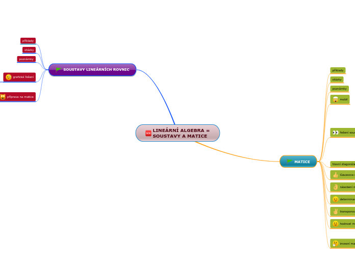LINEÁRNÍ ALGEBRA = SOUSTAVY A MATICE