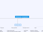 ¿Extranjeros o imigrantes? - Mapa Mental