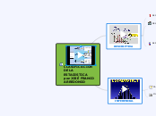 CLASIFICACION DE LA ESTADISTICA  por:JO...- Mapa Mental