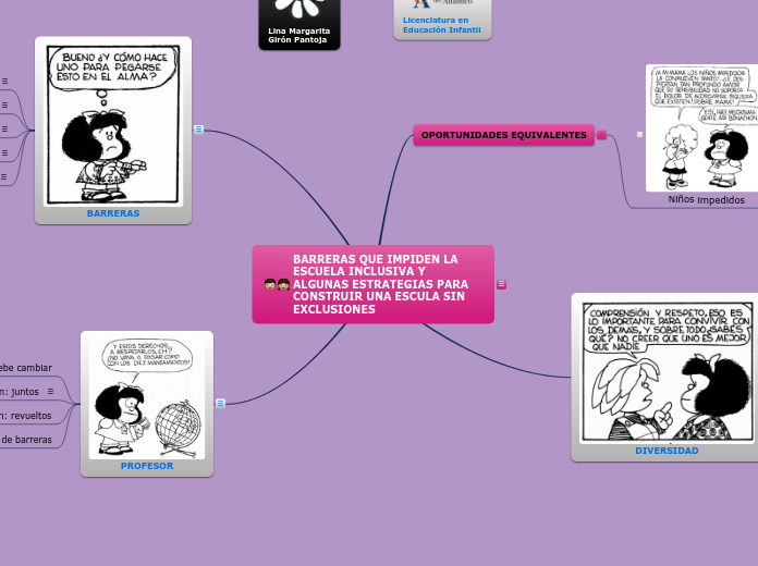 BARRERAS QUE IMPIDEN LA ESCUELA INCLUSI...- Mapa Mental