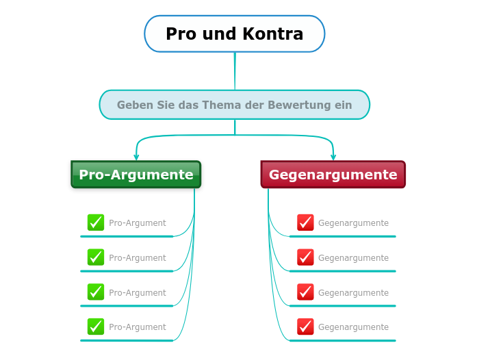 Pro und Kontra