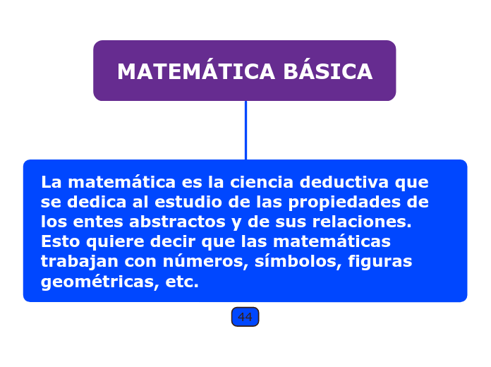 MATEMÁTICA BÁSICA