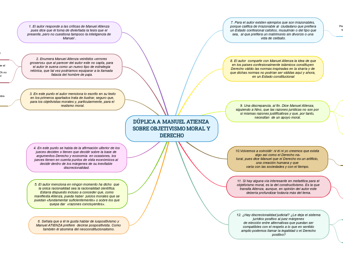 DÚPLICA A MANUEL ATIENZA SOBRE OBJETIVISMO MORAL Y DERECHO