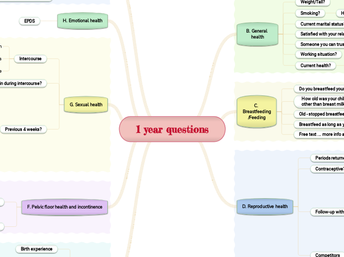 1 year questions