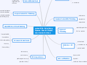 scientific thinking 
Name: David Boles 
ID...- Mind Map