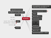 Phablette - Carte Mentale