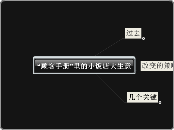 “顾客手册”里的小饭店大生意 - 思維導圖