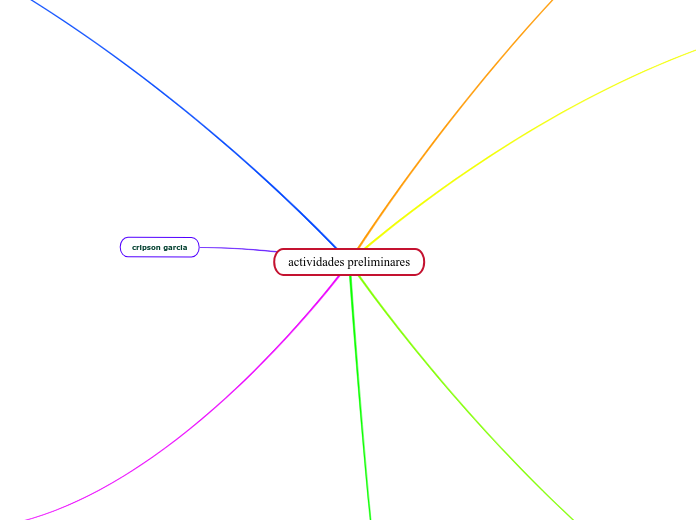 actividades preliminares