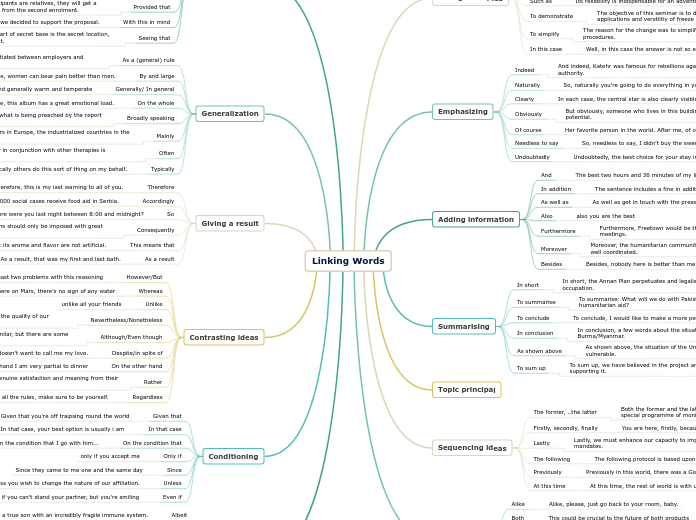 Linking Words