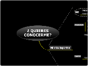 ¿ QUIERES CONOCERME? - Mapa Mental