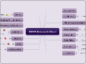 BMHS Research Cloud