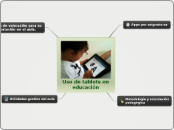 Uso de tablets en educación