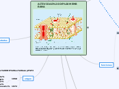 ACTIVIDAD DE MEMBRANA