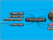 mi presentación