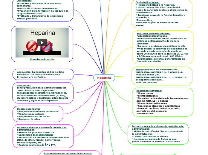 Heparina