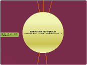 ELABORACIÓN DE MATERIALES AUDIOVISUALES...- Mapa Mental