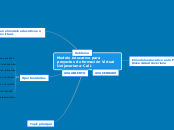 Modelo Educativo para proyectos de form...- Mapa Mental