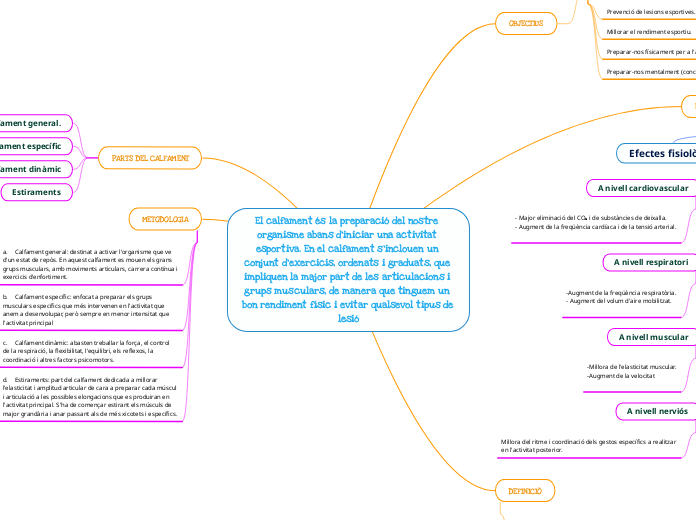 El calfament és la preparació del nostre organisme abans d'iniciar una activitat esportiva. En el calfament s'inclouen un conjunt d'exercicis, ordenats i graduats, que impliquen la major part de les articulacions i grups musculars, de manera que tinguem