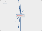 Marius Ionescu - Medieteknik mindmap