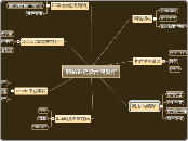 14964036 網站系統設計與製作