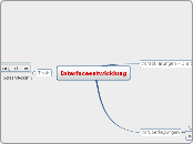 Interfaceentwicklung