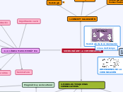 PORTAFOLIO DE SOCIOLOGÍA DE LA COMUNICACIÓN