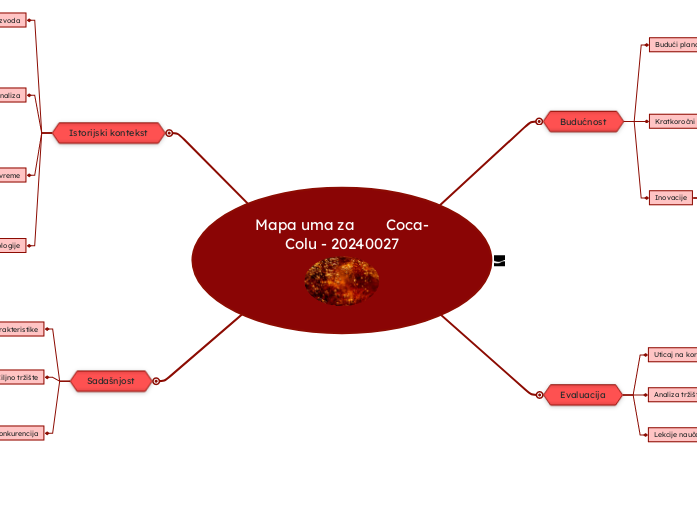 Mapa uma za        Coca-Colu - 20240027