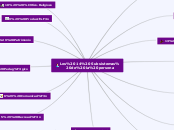 14 Subsistemas-Competencias Digitales