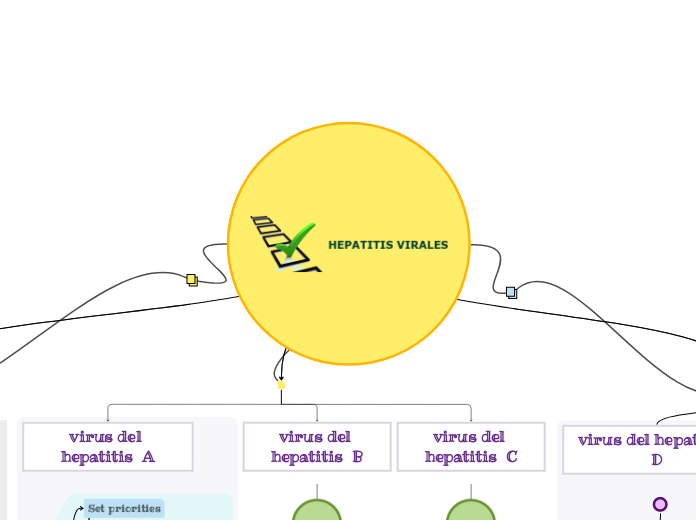 HEPATITIS VIRALES