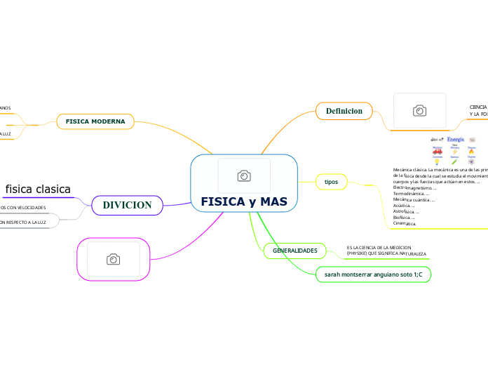 FISICA y MAS