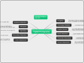 Study Guide Digital-Photography