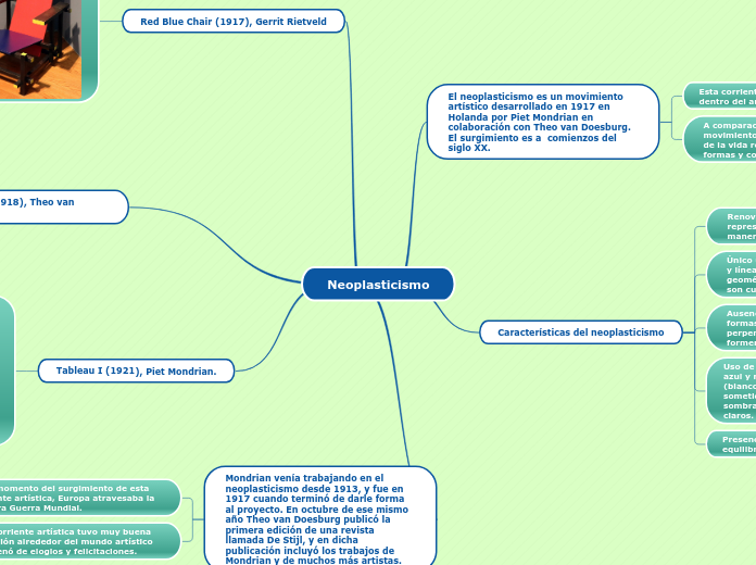 Neoplasticismo