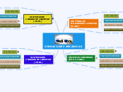 VIBRACIONES MECANICAS