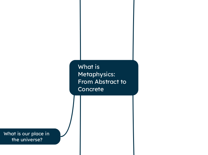 What is Metaphysics: From Abstract to Concrete