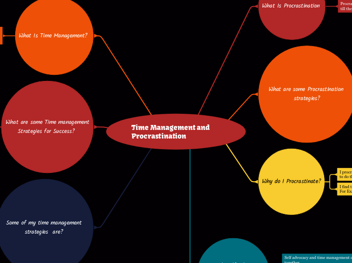 Time Management and Procrastination  